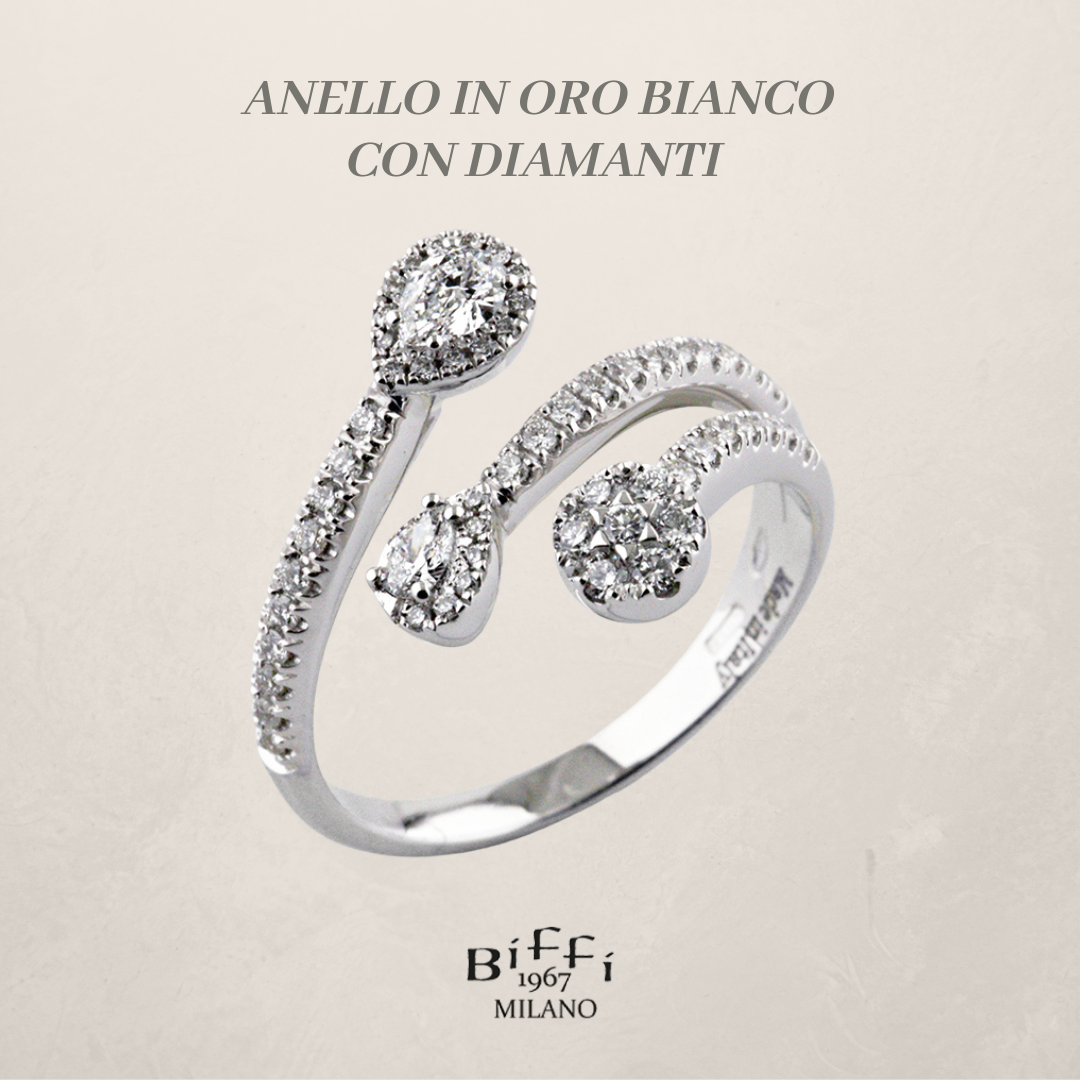 Piano social MAR- BIFFI