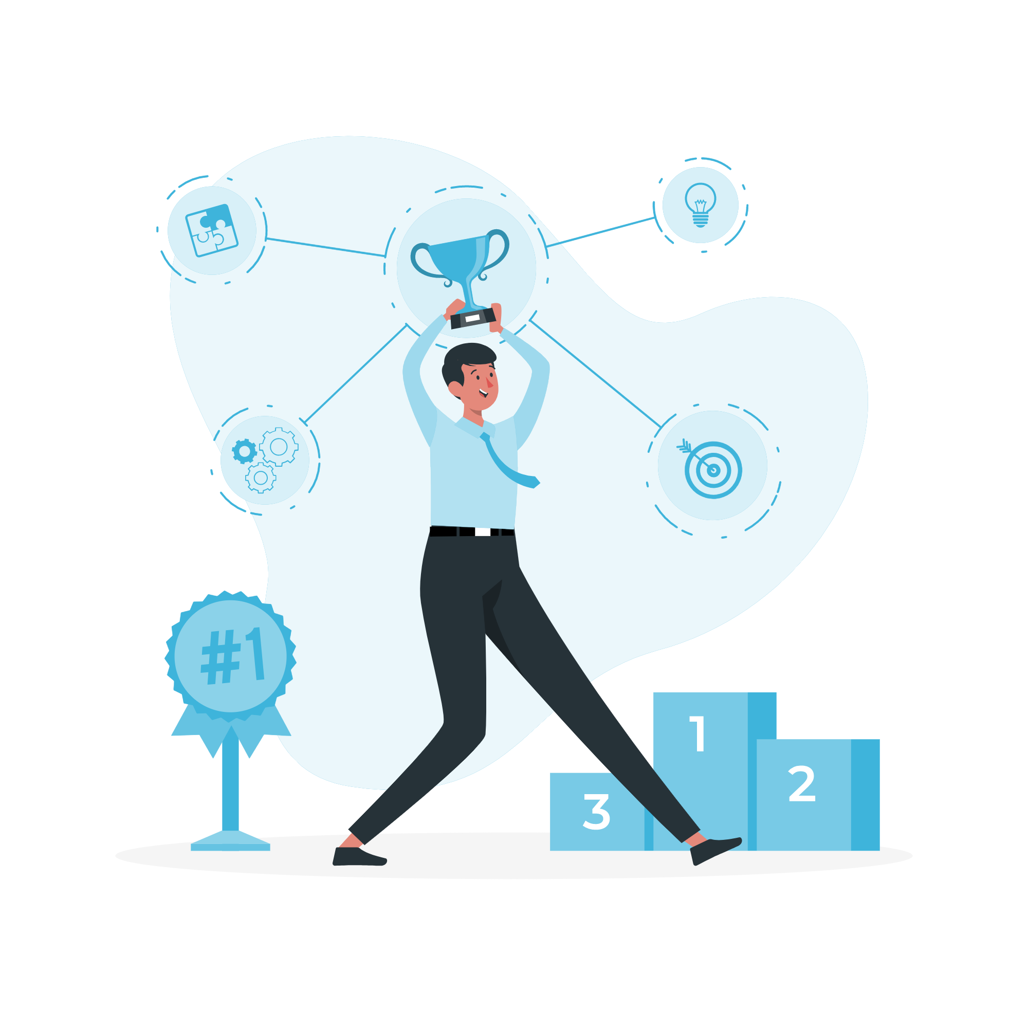 Success factors-rafiki